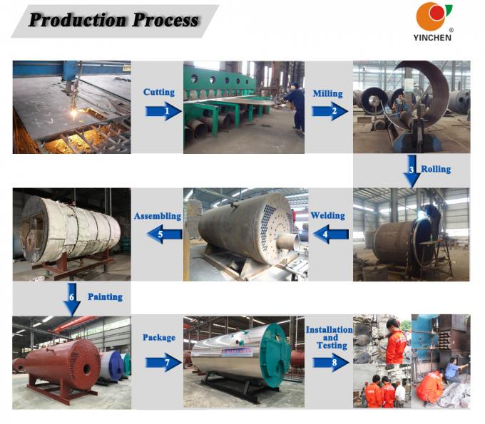 Excellent Quality Fire Tube Natural Gas Diesel Oil Heavy Oil 1-10t/h 10-25t/h Industrial Steam Boiler