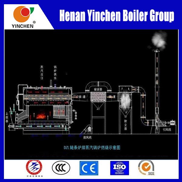 Automatic coal-fired steam boiler with Q345 steel plate
